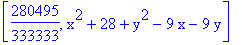 [280495/333333, x^2+28+y^2-9*x-9*y]
